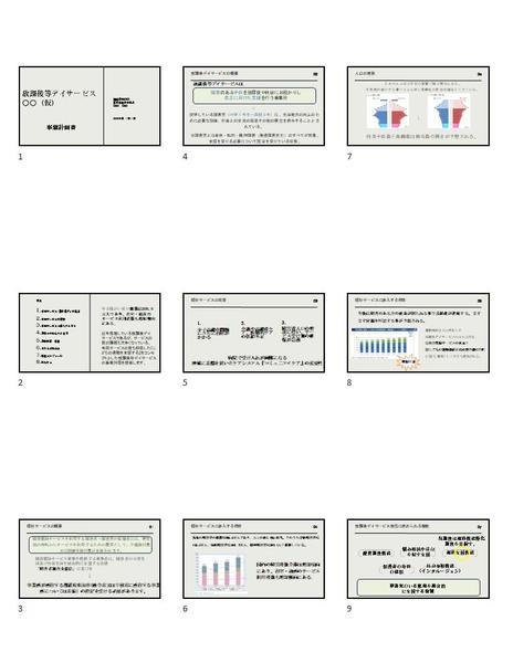 福祉放課後等デイサービスの事業計画（例）パワポ17枚+ワードお5枚渡しします