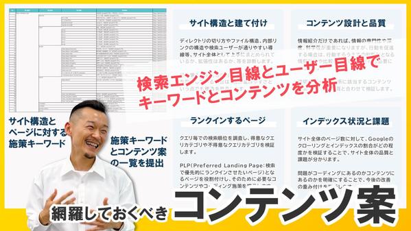 ライティングすべきキーワードの分析と10記事分の骨子案をご提出します