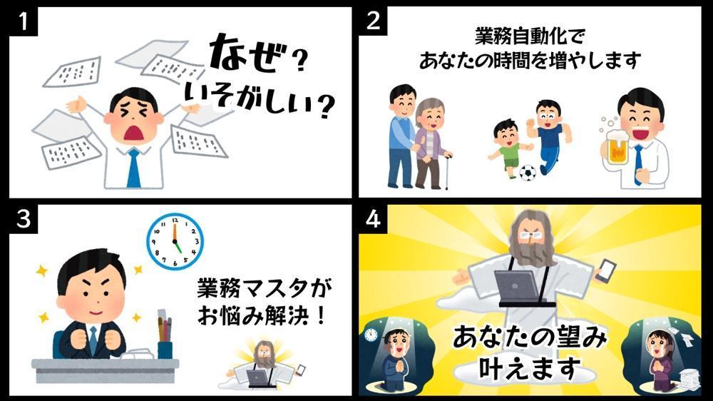 なぜ忙しい？データ集計等
Excel(VBA、マクロ、エクセル)のお悩み解決します