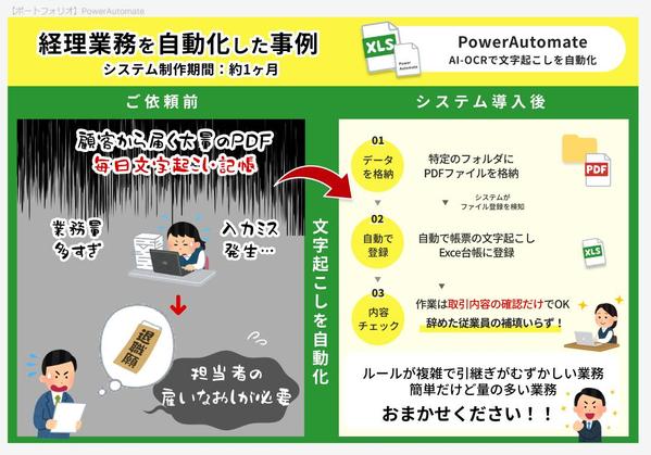 AI-OCRやスクレイピング等の自動化ツールを作成します