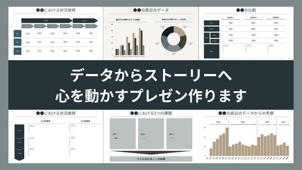 伝わるパワーポイント作成(企画書、説明資料)いたします