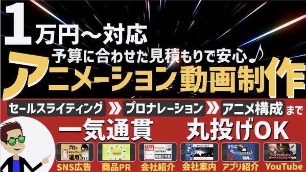 【１万円〜可能/丸投げOK】ビジネスアニメ動画を最短2日〜高品質/安価で制作します