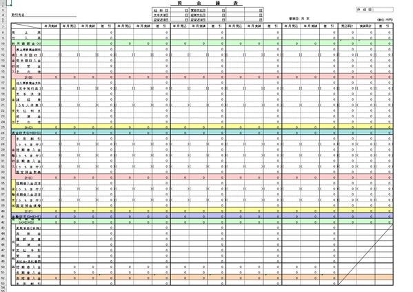 融資審査でお困りではありませんか。わたしが資金調達の為の計画策定支援を行います