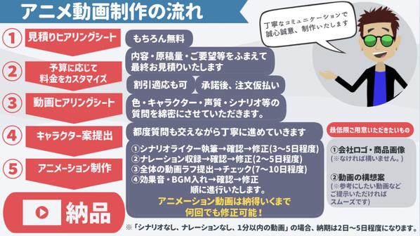 【SNS動画制作丸投げ⭕️】インパクトあるSNS広告用のアニメ動画を制作します