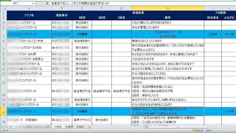 テレアポ業務【100社架電を 1 週間で納品、選べる低価格の 3 プラン】承ります