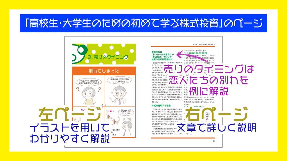 元投資助言業代表取締役が、初心者投資家向けに株式投資に関する記事を書きます