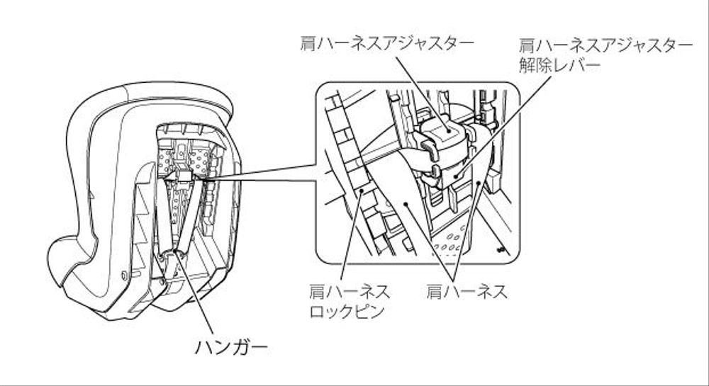 図面・マニュアル・説明書用のテクニカルイラスト制作致します