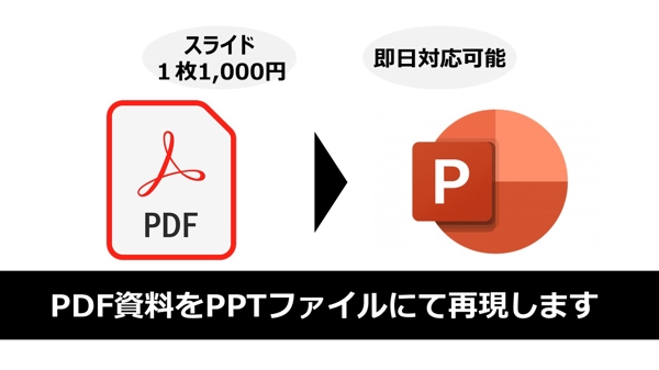PDFをパワーポイント資料化します
