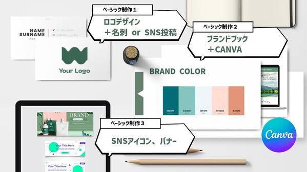 【ブランド作り】事業スタートに必要なブランディングデザイン・制作をまとめて行います