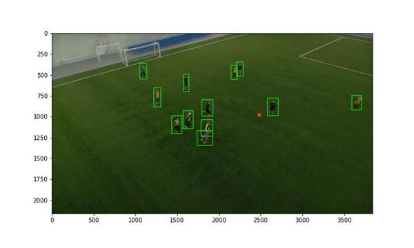 画像解析に必要なアノテーションデータを手作業で作ります