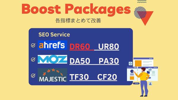 外部SEO対策！Ahrefs/MOZ/Majestic改善します