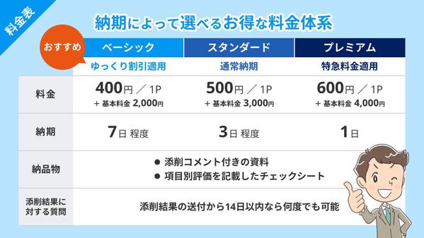 最短１日◎チャットで質問◎資料作成の専門家があなたの資料を添削＆改善アドバイスします