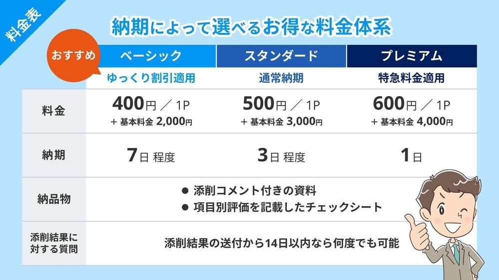 チャットで完結◎最短１日◎資料作成の専門家があなたの資料を添削＆改善アドバイスします