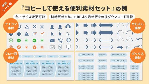 プレゼンテーション・資料作成デザイン(ライフスタイル)の依頼・外注