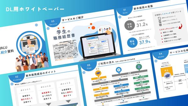 現役東証プライム上場（広告代理店）のトップセールスがパワポ資料を作成します