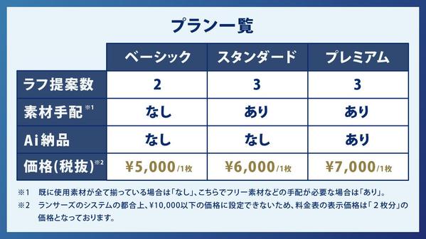 【LOY2023受賞デザイナー】バナー、サムネイル制作いたします