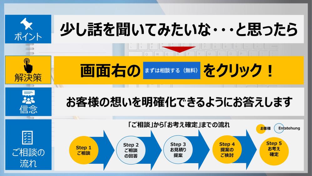 『1件あたり約 3,000円！』ご希望のセールスコピーを作成・修正・加筆いたします