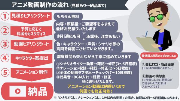 企業紹介・会社PR動画制作(ウエディング・イベント)の依頼・外注なら