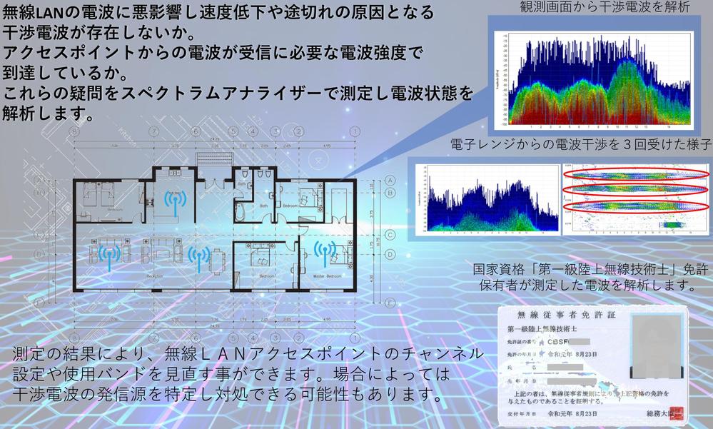 【Wi-Fi】無線ＬＡＮが不安定！つながらないなど電波環境の不具合を調査します