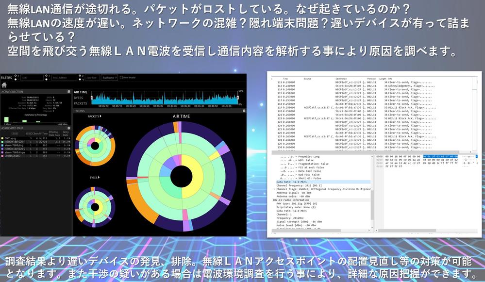 【Wi-Fi】無線ＬＡＮが不安定！つながらないなど電波環境の不具合を調査します