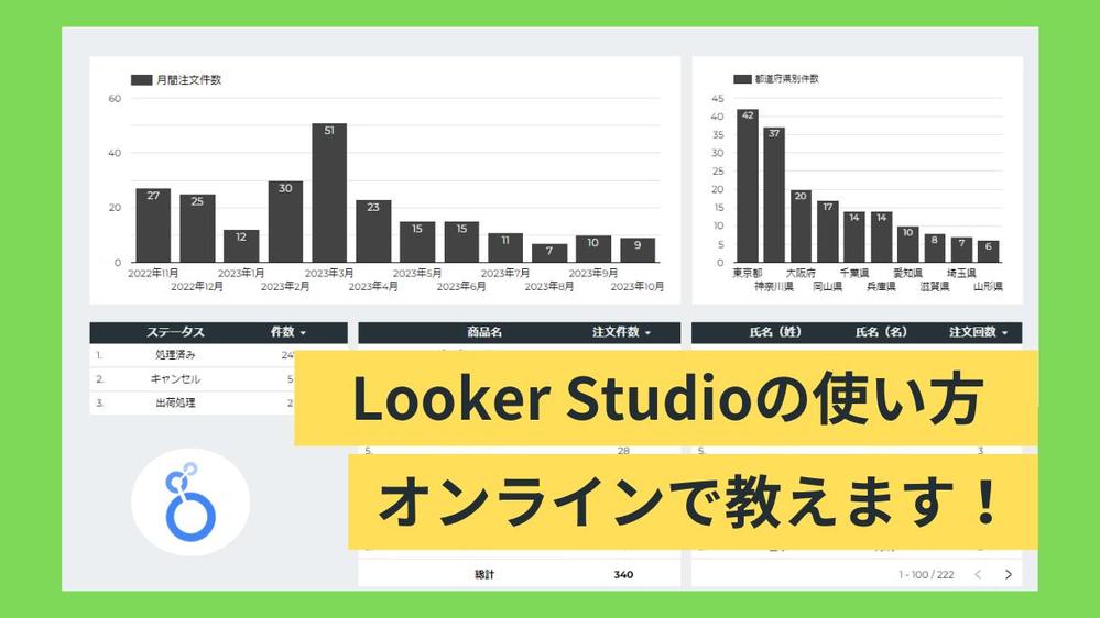 Looker Studio（旧Data Portal）の始め方をレクチャーします