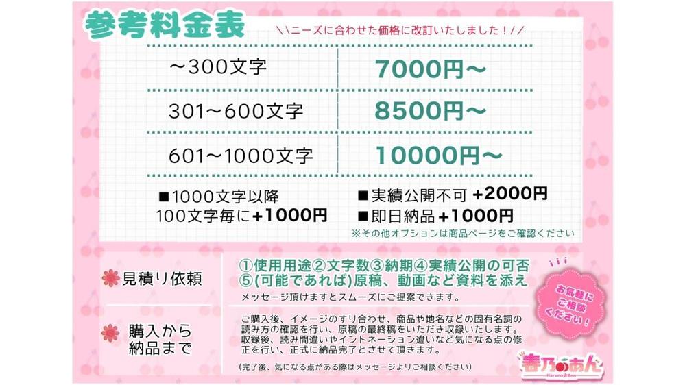 可愛い声から落ち着きのある声まで、あなたの求めるナレーションをお届けします