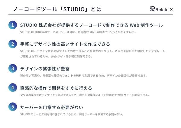 ノーコードサイト制作【STUDIO】に特化した格安サイトを制作します