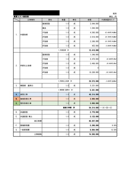 お客様の立場で建築新築工事・改修工事の建築工事費の概算算出します