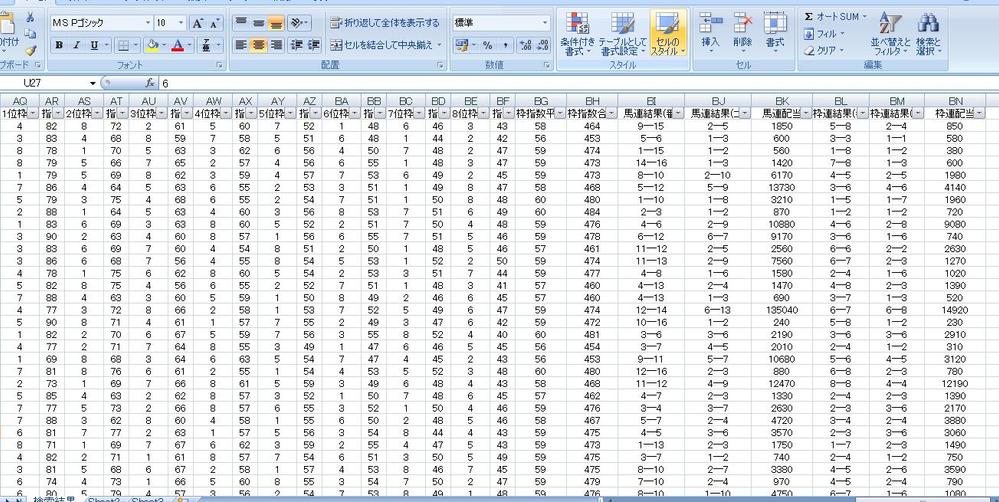 中央競馬！コンピ指数データベース作成代行します　2006～2020