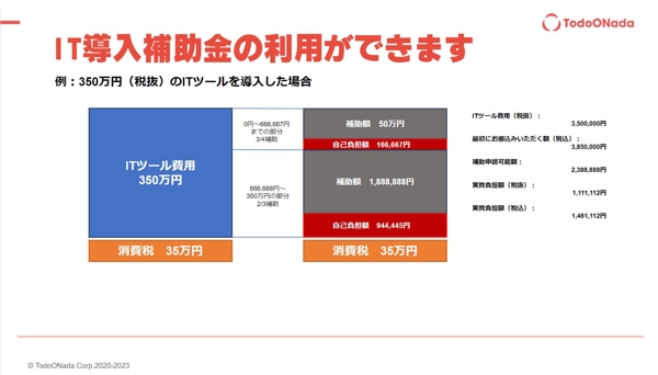 マッチングサイトの制作承ります - プラットフォーム型・仲介型どちらも制作できます