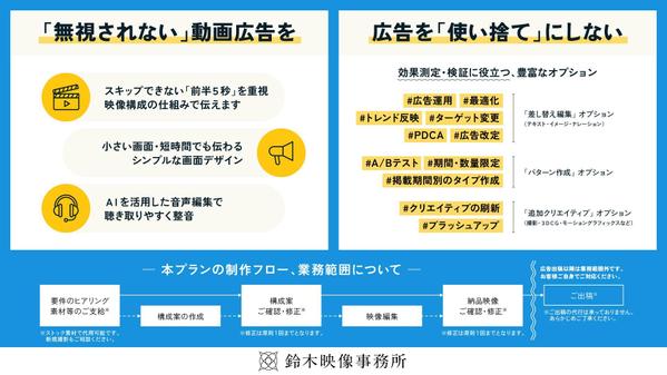 ＡＩナレーション付きの動画広告をプロの映像事務所が作成します