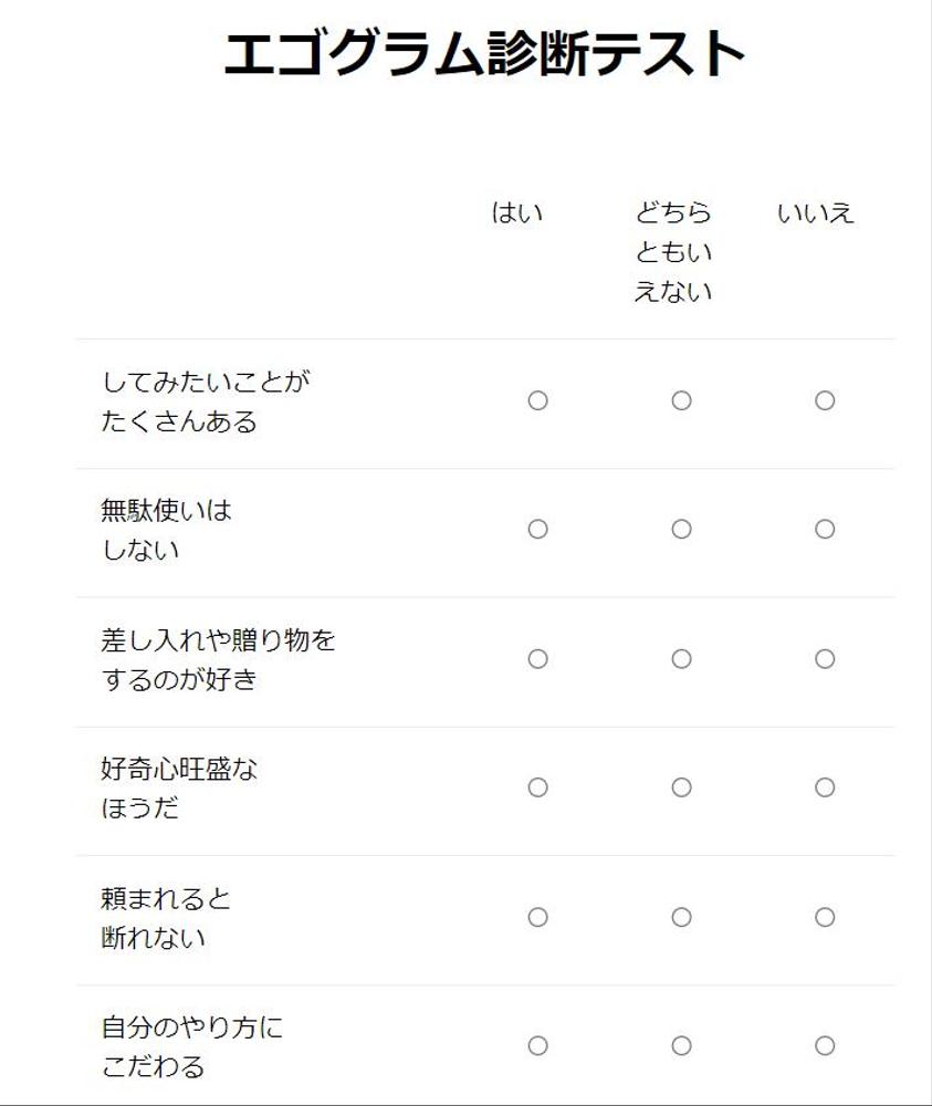 あなたのウェブサイトにアセスメント・診断ツールをお作りします