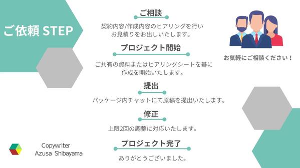 【5月も受付中】貴社の“採用”に関する文章全般を作成いたします