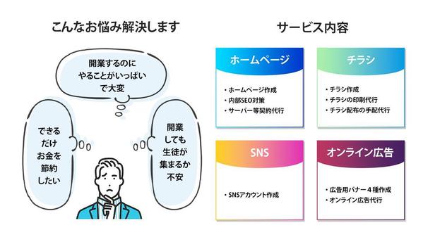 塾開業の費用と手間を短縮！ホームページ、チラシなど生徒募集ツールをまとめて作成します