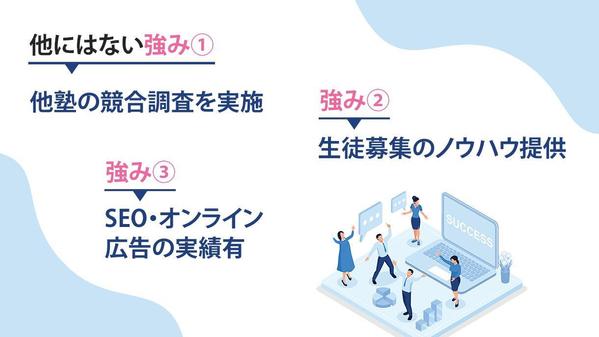 塾開業の費用と手間を短縮！ホームページ、チラシなど生徒募集ツールをまとめて作成します