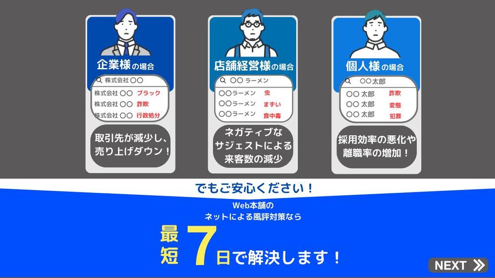 専門家が誹謗中傷・風評被害をネット上から日本一安く・早く解決します