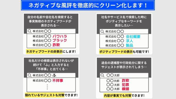 専門家が誹謗中傷・風評被害をネット上から日本一安く・早く解決します