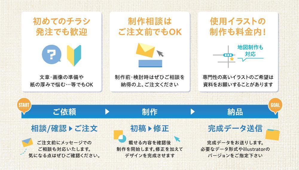 A4チラシ【フリーイラスト使いたくない方向け】ご相談歓迎! デザイン