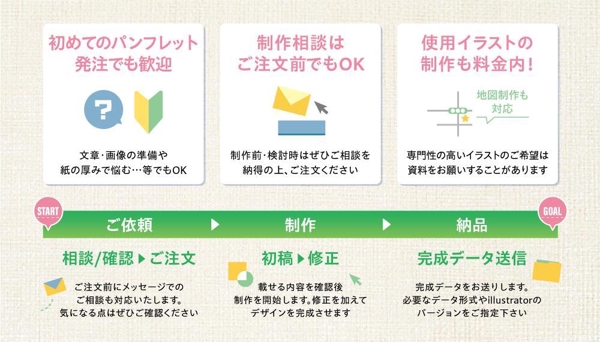 【相談可・初発注歓迎・イラスト作成対応】パンフレット・リーフレットデザインいたします