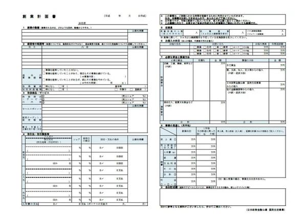 元政策金融公庫の融資審査担当マンが運転資金・設備投資などの事業融資サポートします