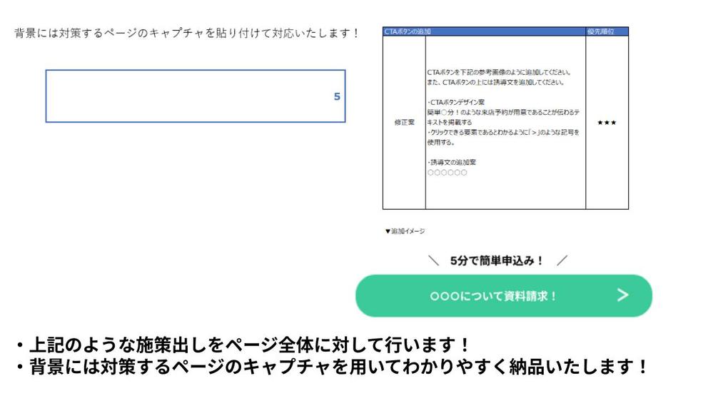 サービスページ・LPのCVR（コンバージョン率）を改善します