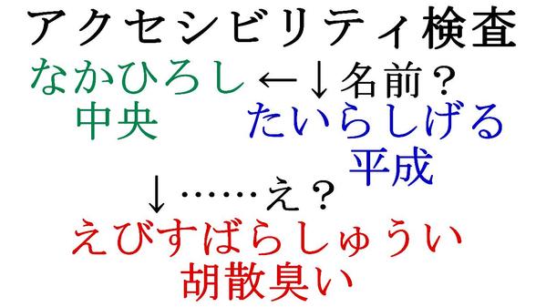 あなたのサイトを、誰でも利用しやすくなるようにアクセシビリティ検査をします