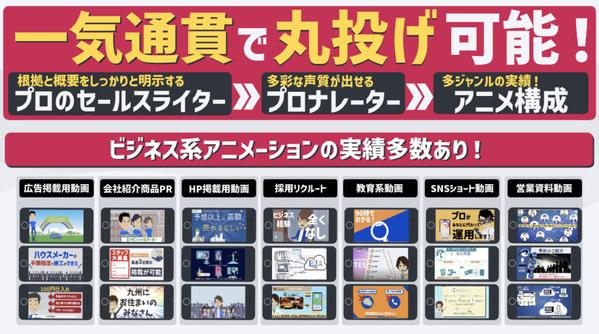 【一気通貫／丸投げOK⭕️】塾・予備校向けのPR広告動画のアニメーションを制作します