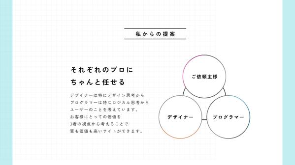 デザイナーとプログラマーでwebサイトを制作。ユーザー目線で質の高いサイトを作ります