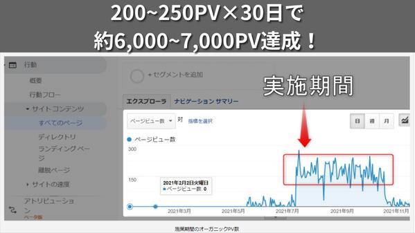 Googleの検索窓にお好きな店舗名・商品名・サイト名をサジェスト表示します