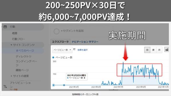 Yahooの検索窓にお好きな店舗名・商品名・サイト名をサジェスト表示します