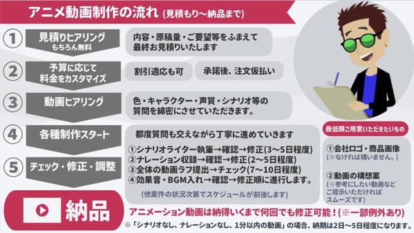 【一気通貫／丸投げOK⭕️】塾・予備校向けのPR広告動画のアニメーションを制作します