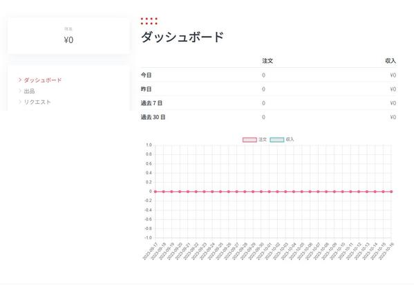 サービスマーケットプレイス型マッチングサイトご提供します