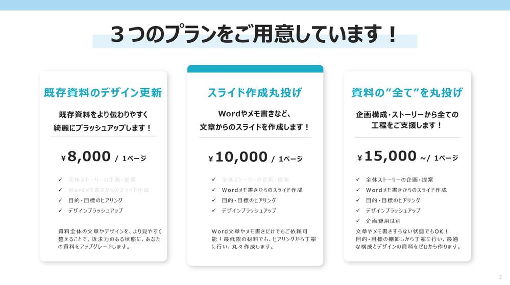 ビジネス資料制作会社が、シンプルで高品質な資料をお作りします