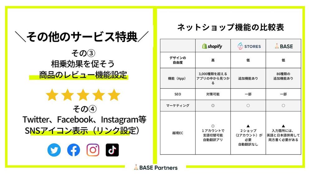 《特典あり》BASE認定パートナーが売れるECサイト構築します